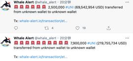 UNI再现两笔大额转账 一笔超2亿美元_TED:UNIT