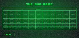 10个Token10个社区：特殊博弈游戏 The Rug Game_Arbitrum:BIT