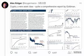 高盛报告：加密货币已成为新资产类别 以太坊或将超越比特币_AME:GAM