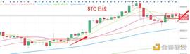 3.4晚间行情:正常回踩 今天还能买什么?_ETF:CellETF