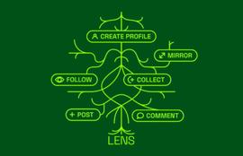 Lens Protocol:Aave 团队背书的 Web3 社交媒体_OFI:ENS