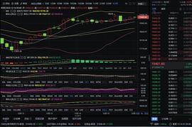 红日说币:12-16 凌晨比特币行情分析及操作策略_LONG:BTC