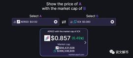 韩国赛季到来,Aergo是庄,迟早的事!_AERGO:gusd币暴涨