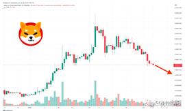 随着 1.5 亿美元交易量的到来,Shiba Inu——鲸鱼在逢低买进吗?_UST:trustwallet官网下载地址