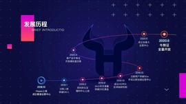 港交所备受欢迎的牛熊证,Hopex如何让它玩转加密货币市场?_SDT:trustwallet如何添加usdt