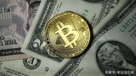 BTC已蓄势一周,近期或突破7000大关_SDT:IBTC价格