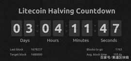 莱特币减半倒计时,后市该如何表现?_BTC:加密货币是什么意思哪里最流行