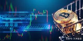 比特币行情一波三折 频频爆仓之下避险吸引力转移_比特币:比特币价格