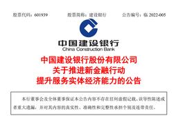 建设银行、工商银行、农业银行、中国银行集体发布重要公告！_ESG:APP