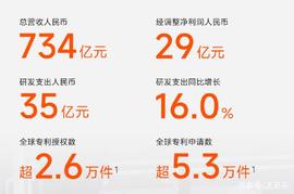 小米“携手”徕卡,红米“联名”阿童木!外媒:正在走向世界!_RED:ans币交易网