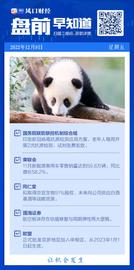 A股盘前:新冠病抗原检测应用方案印发;今日将公布11月CPI_XRP:PLE