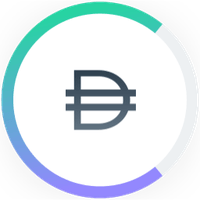 Compound Dai|CDAI_CDAI价格_CDAI最新价格_CDAI交易所